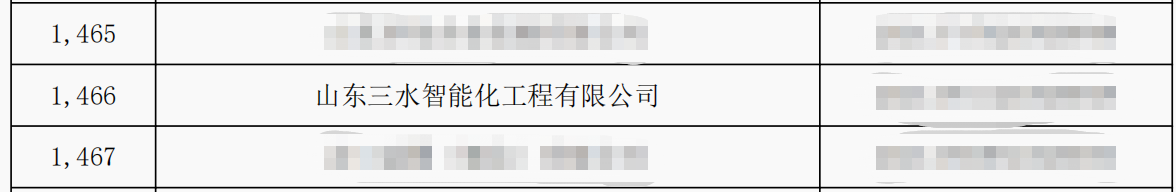 山東三水智能化工程有限公司喜入庫2021年科技型中小企業(yè)名單！(圖2)